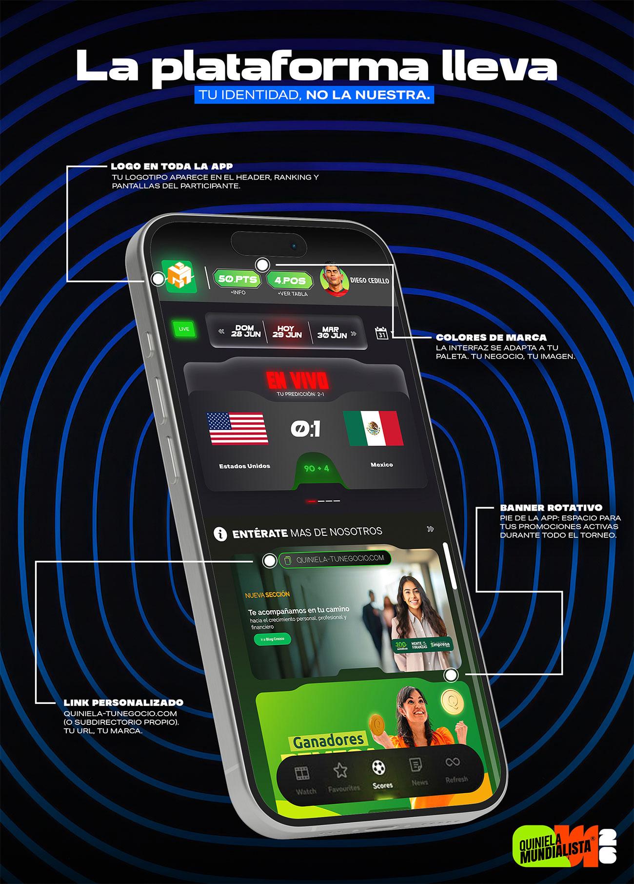 Mockup completo de la quiniela personalizada con la marca del cliente
